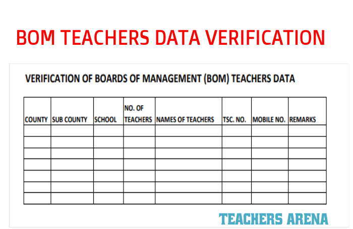 Bleak future for BOM teachers without TSC numbers over salary payment