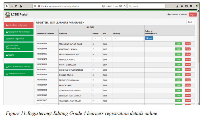 Knec LCBE assessment, full guidelines on how to submit scores online