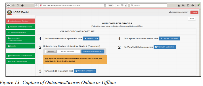 Knec LCBE assessment, full guidelines on how to submit scores online