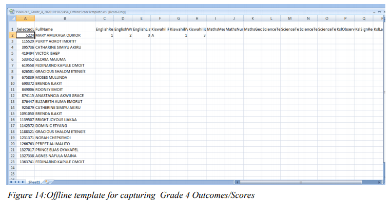 Knec LCBE assessment, full guidelines on how to submit scores online