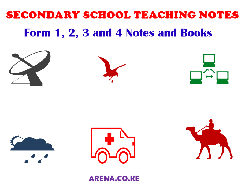 Free Secondary School Revision Notes