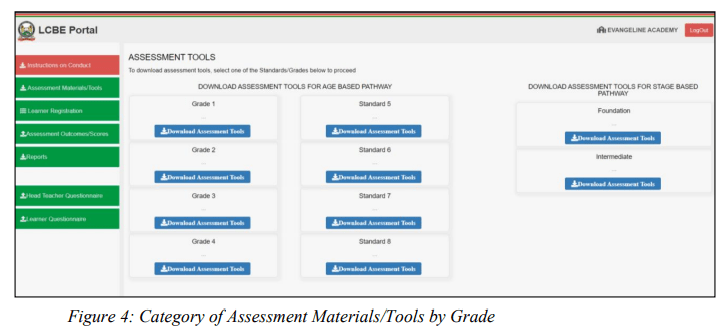 Knec LCBE assessment, full guidelines on how to submit scores online