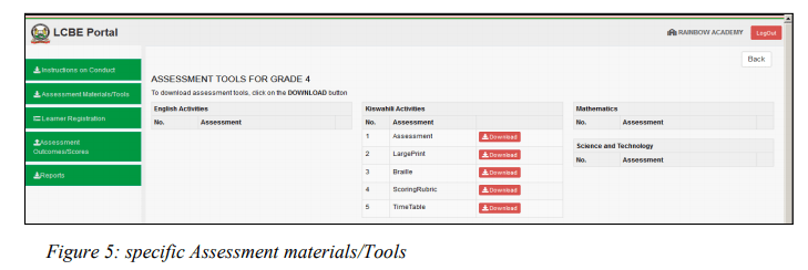 Knec LCBE assessment, full guidelines on how to submit scores online