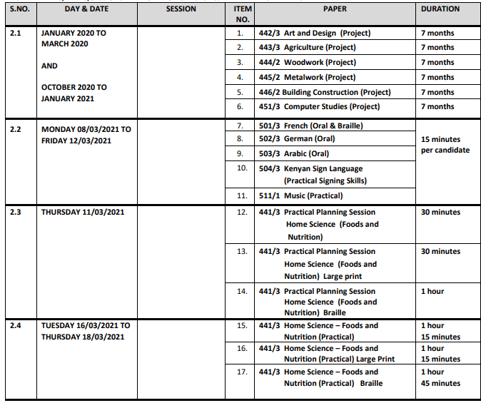 Knec official KCPE and KCSE 2020 exam timetables and instructions