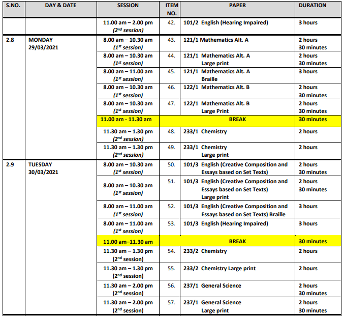 Knec official KCPE and KCSE 2020 exam timetables and instructions