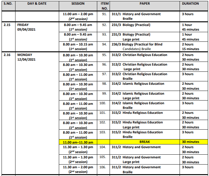 Knec official KCPE and KCSE 2020 exam timetables and instructions