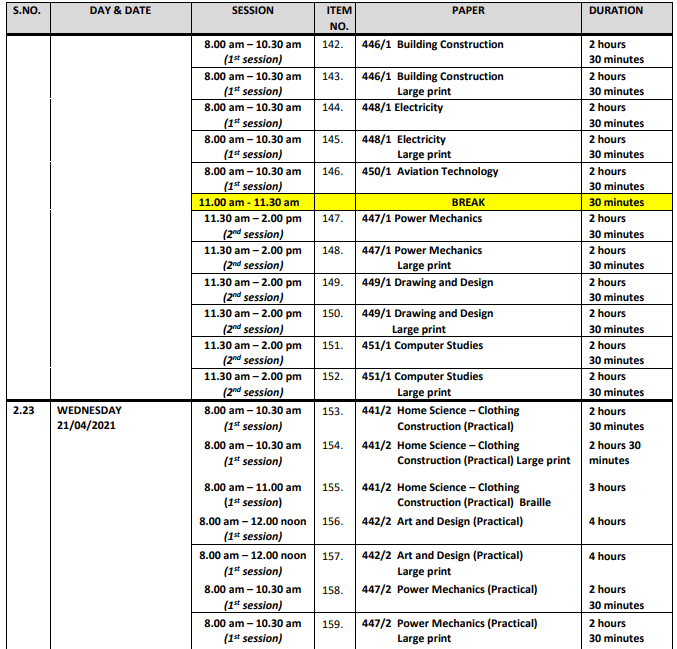 Knec official KCPE and KCSE 2020 exam timetables and instructions