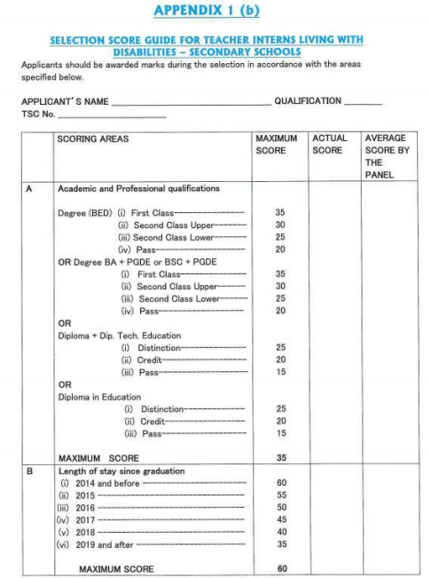 TSC guidelines for recruiting intern teachers 2021 (Secondary)