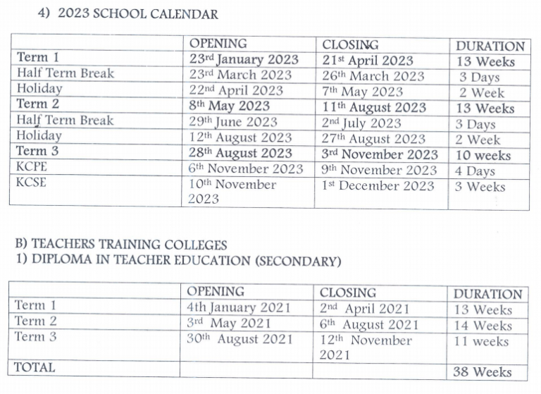 Official School Term Dates For 2021, 2022 And 2023 (Circular)