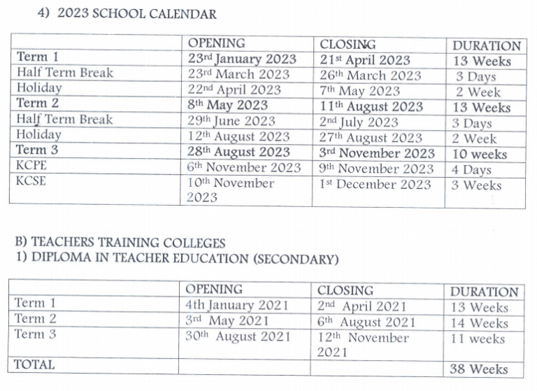 What Are The School Terms For 2022