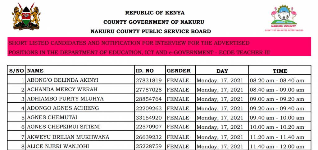 Nakuru county shortlisted candidates and notification for interview ECDE Teacher III