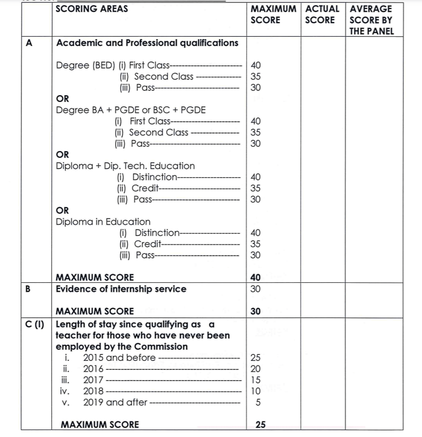 TSC new guidelines for recruiting high school teachers on permanent terms