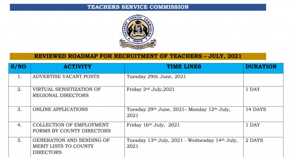 TSC new roadmap for recruitment of teachers July 2021