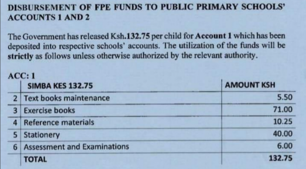 Ministry orders school heads to display FPE grants received