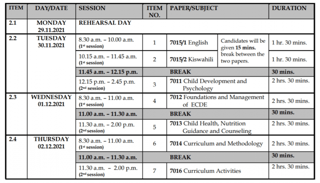 2021 ECDE Diploma and Certificate Exam Timetables and Instructions