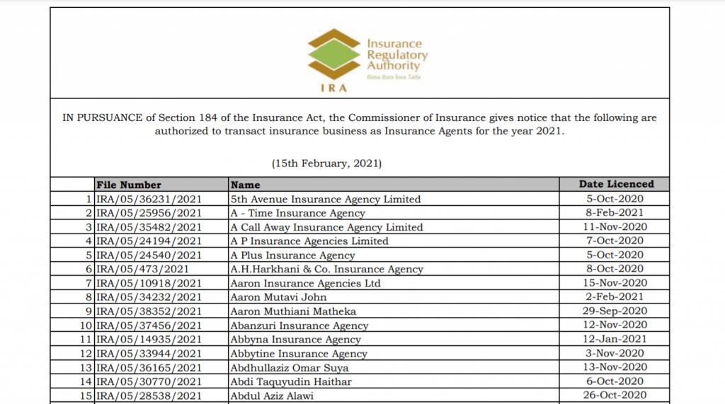 2021 list of all registered and authorized Insurance Companies