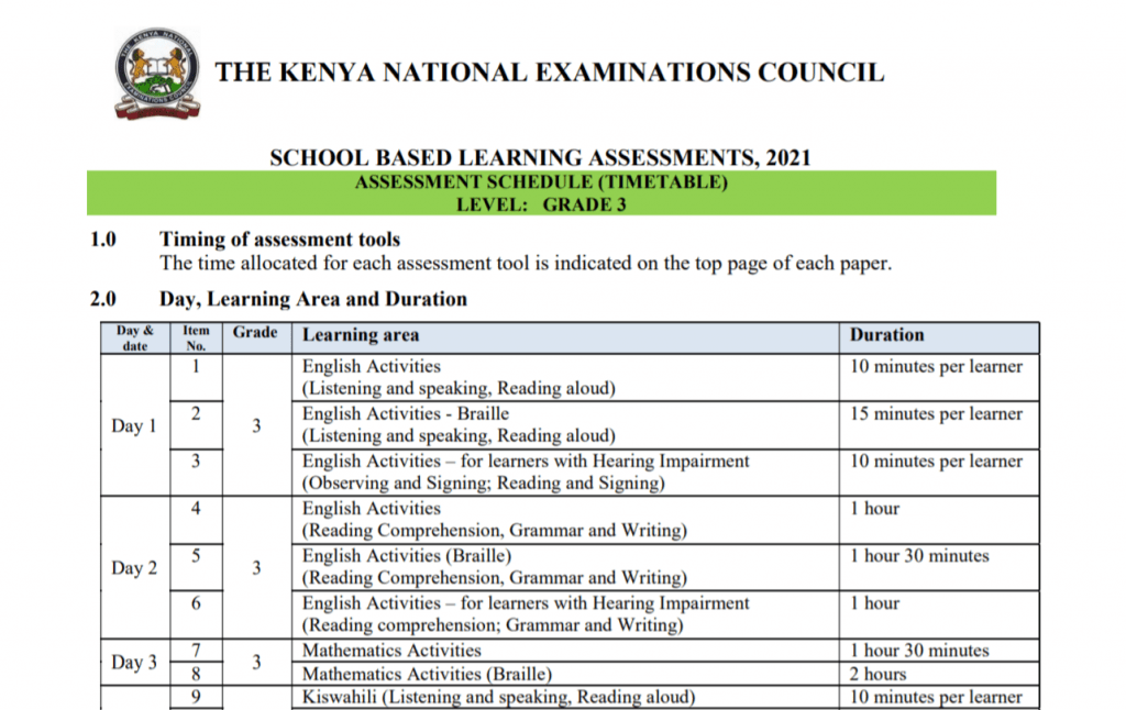 Knec 2021 Grade 1, 2, 3 Assessment Timetables and Instructions