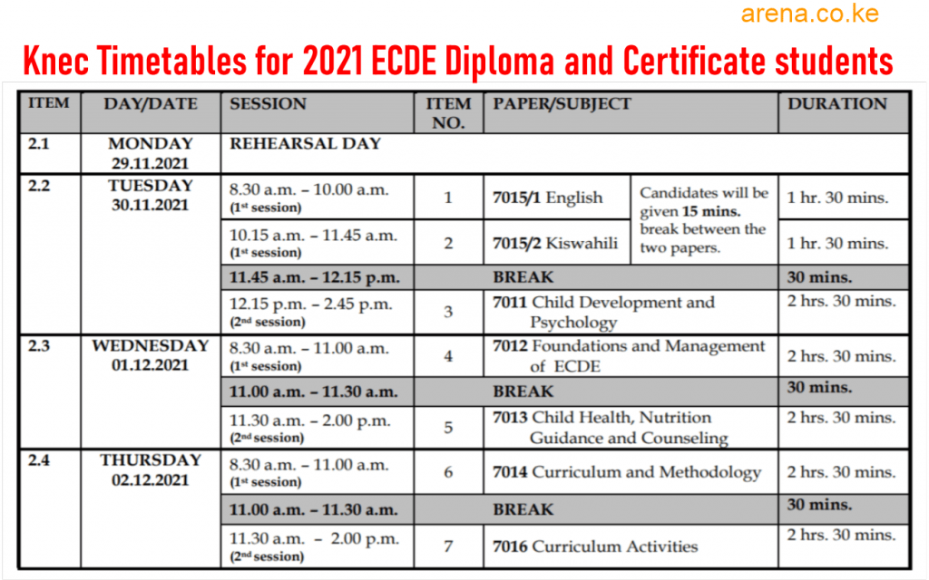 2021 ECDE Diploma and Certificate Exam Timetables and Instructions