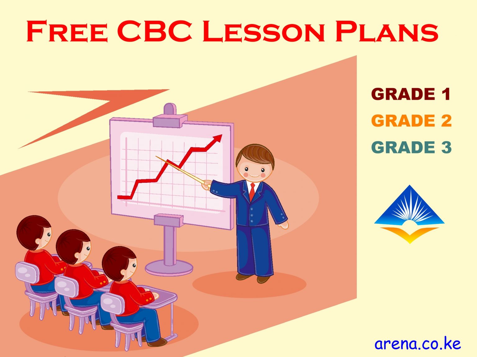 Format Of Cbc Lesson Plan