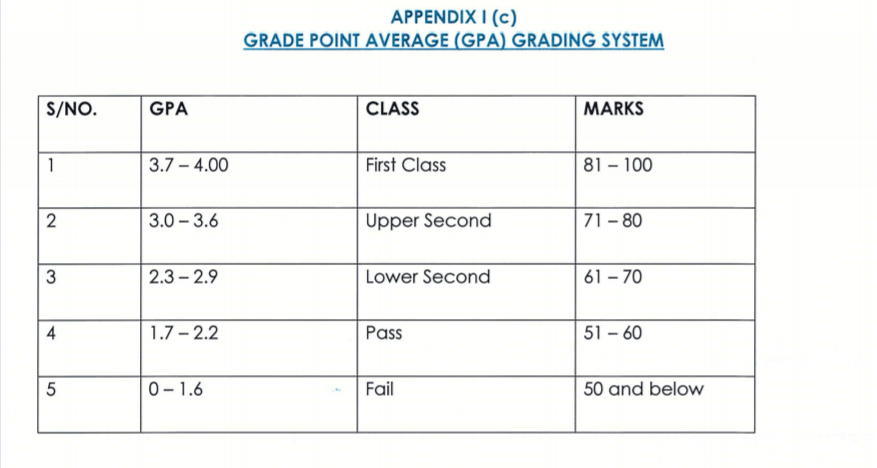 Guidelines for recruiting high school intern teachers Sep 2021