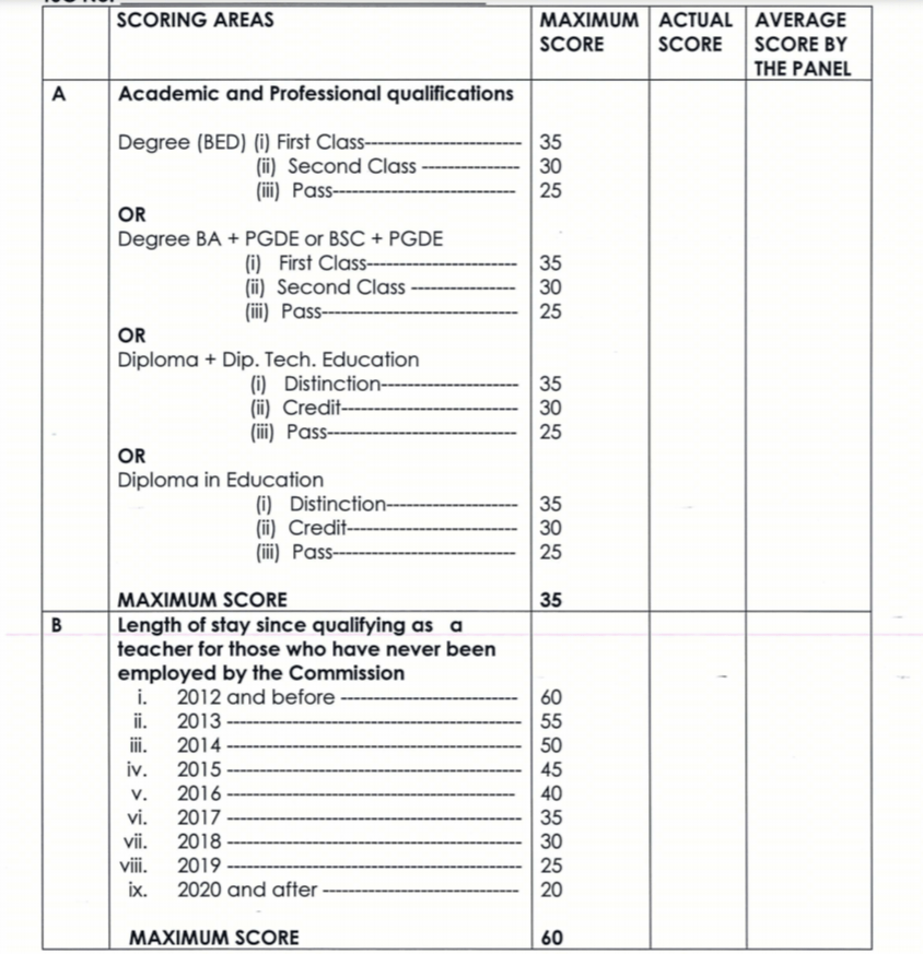 Guidelines for recruiting high school intern teachers Sep 2021