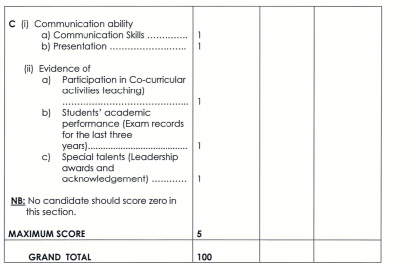 Guidelines for recruiting high school intern teachers Sep 2021