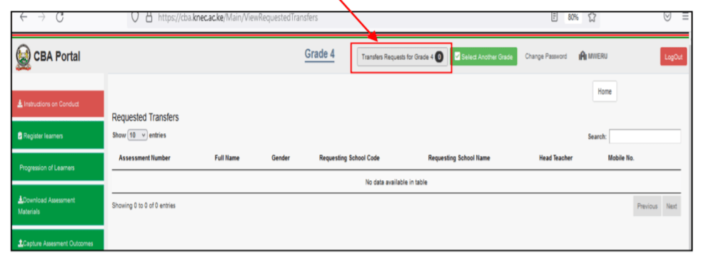 Knec guidelines for downloading and administering CBA assessments