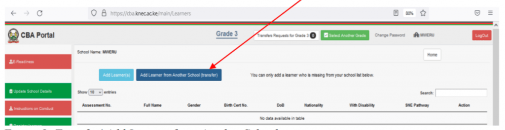 Knec guidelines for downloading and administering CBA assessments