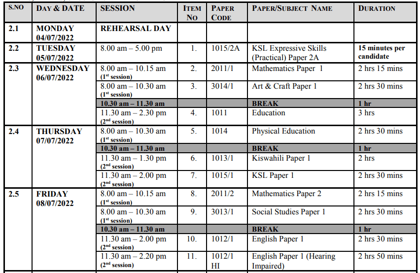 July 2022 PTE final resit timetable, instructions and penalties