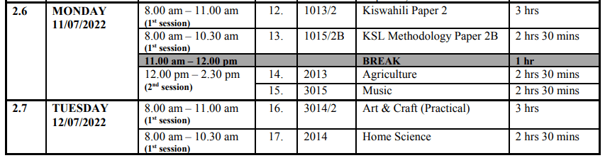 July 2022 PTE final resit timetable, instructions and penalties