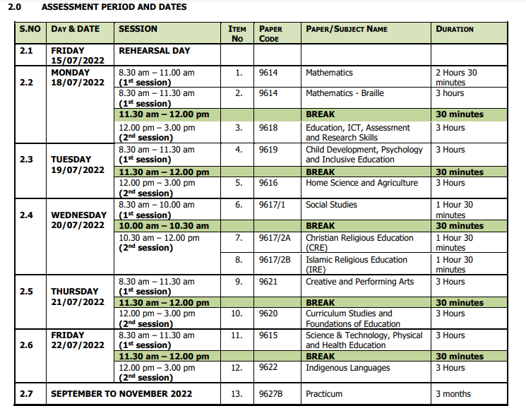 DPTE Diploma upgrading July 2022 Assessment Timetable