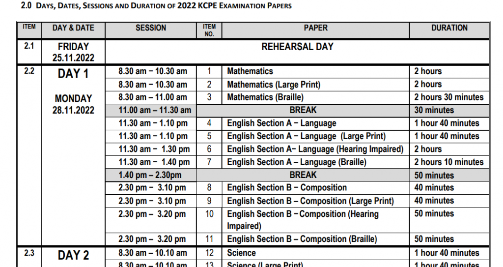 KCPE 2022 exam timetable and updated instructions for candidates, examiners