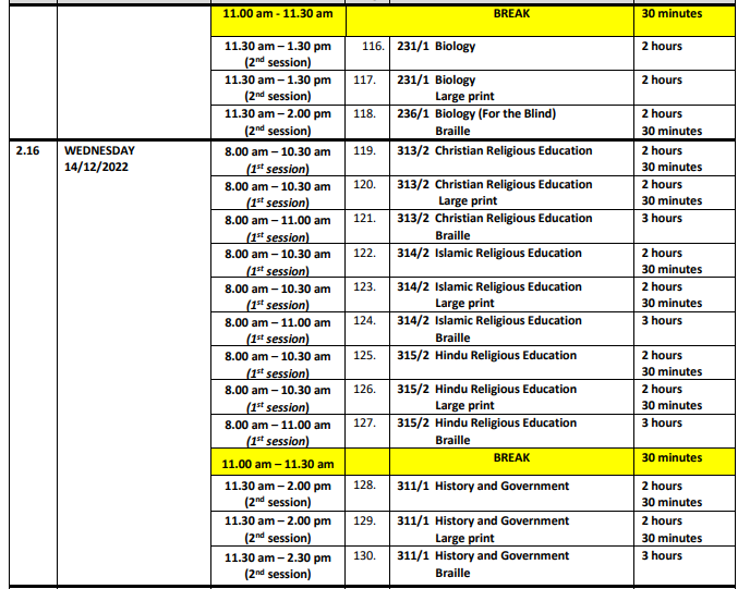 KCSE 2022 exam timetable and updated instructions