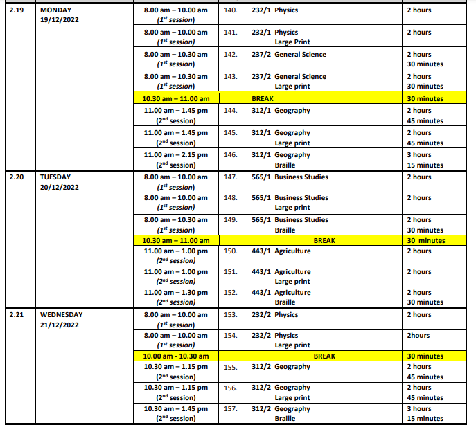 KCSE 2022 exam timetable and updated instructions