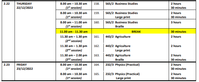 KCSE 2022 exam timetable and updated instructions