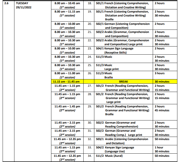 KCSE 2022 exam timetable and updated instructions