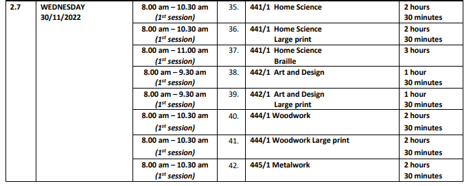 KCSE 2022 exam timetable and updated instructions