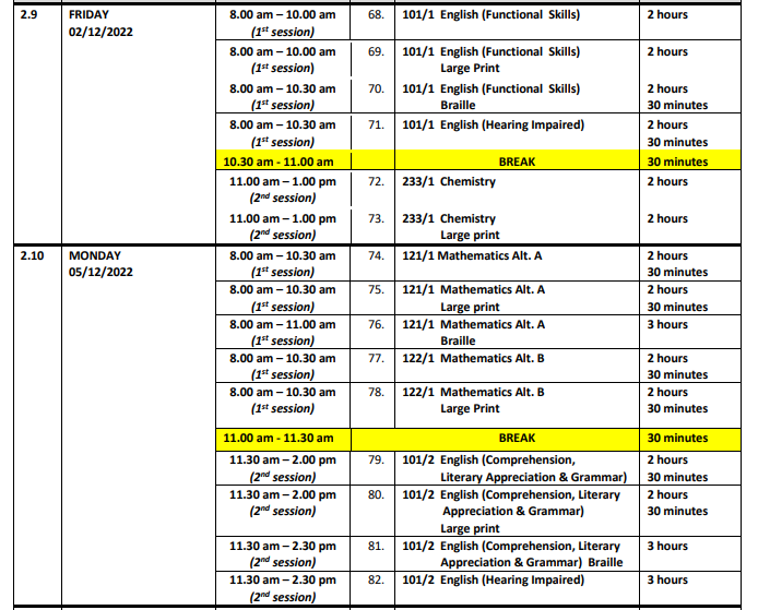 KCSE 2022 exam timetable and updated instructions