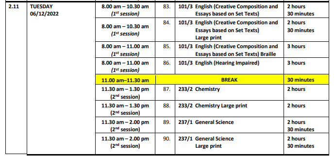 KCSE 2022 exam timetable and updated instructions