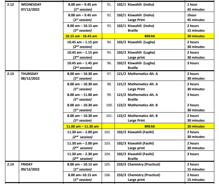 KCSE 2022 exam timetable and updated instructions