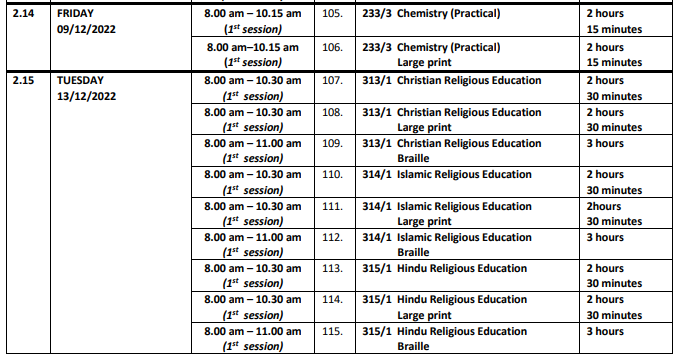 KCSE 2022 exam timetable and updated instructions