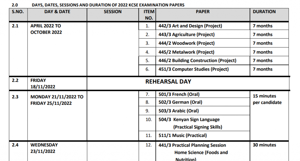 KCSE 2022 exam timetable and updated instructions