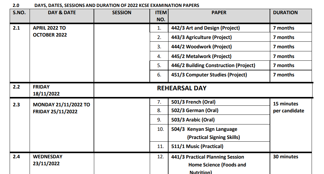 kcse-2022-exam-timetable-and-updated-instructions