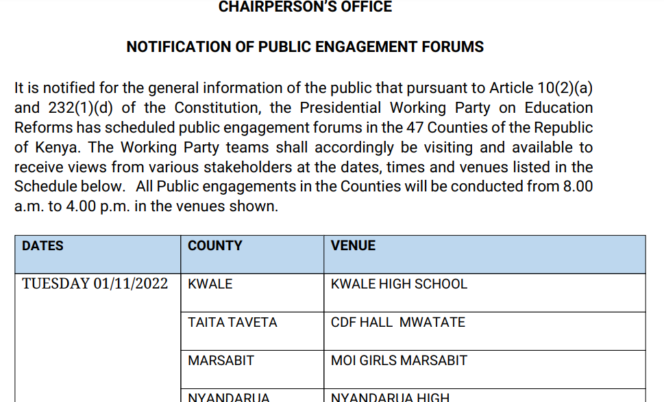 Dates for views collection per county by Education Taskforce