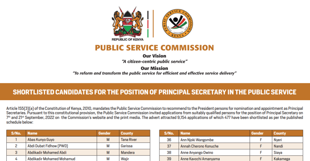 List of 477 people shortlisted for Principal Secretary (PS) per county