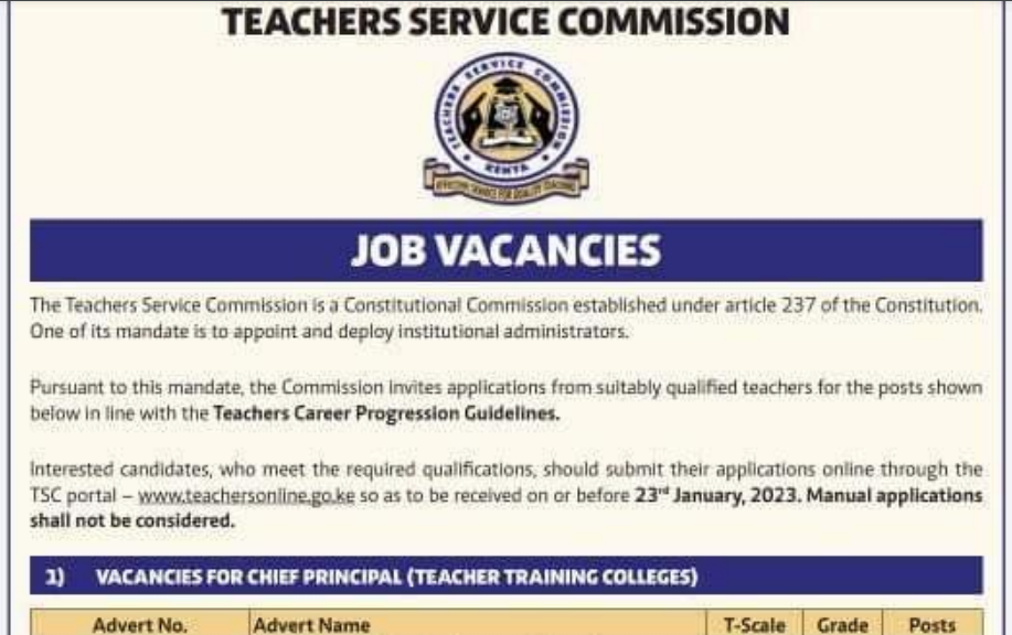 TSC advertises 14,738 promotion slots deadline 23rd January