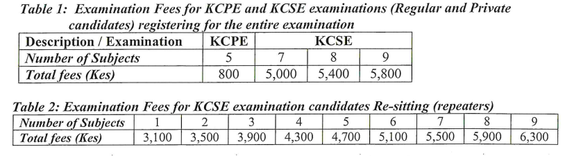 Knec starts KCPE briefing for primary headteachers