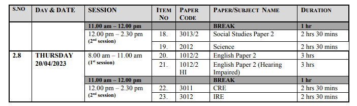 Knec 2023 PTE examination timetable and instructions