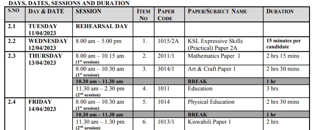 Knec 2023 PTE examination timetable and instructions