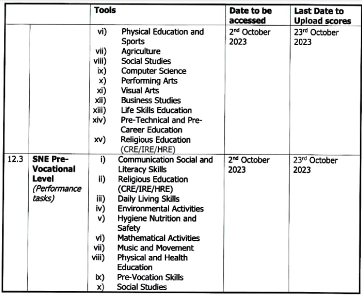 Knec Circular: Grade 7 national assessment dates and guidelines